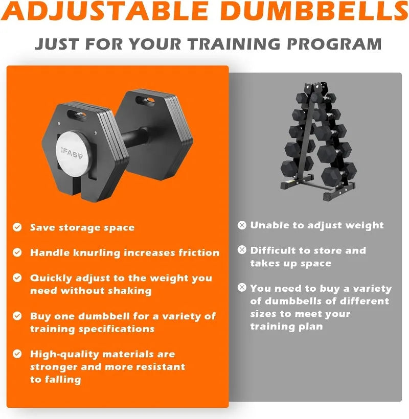 Adjustable Dumbbells 50LB Single Dumbbell 9 in 1 Free Weights