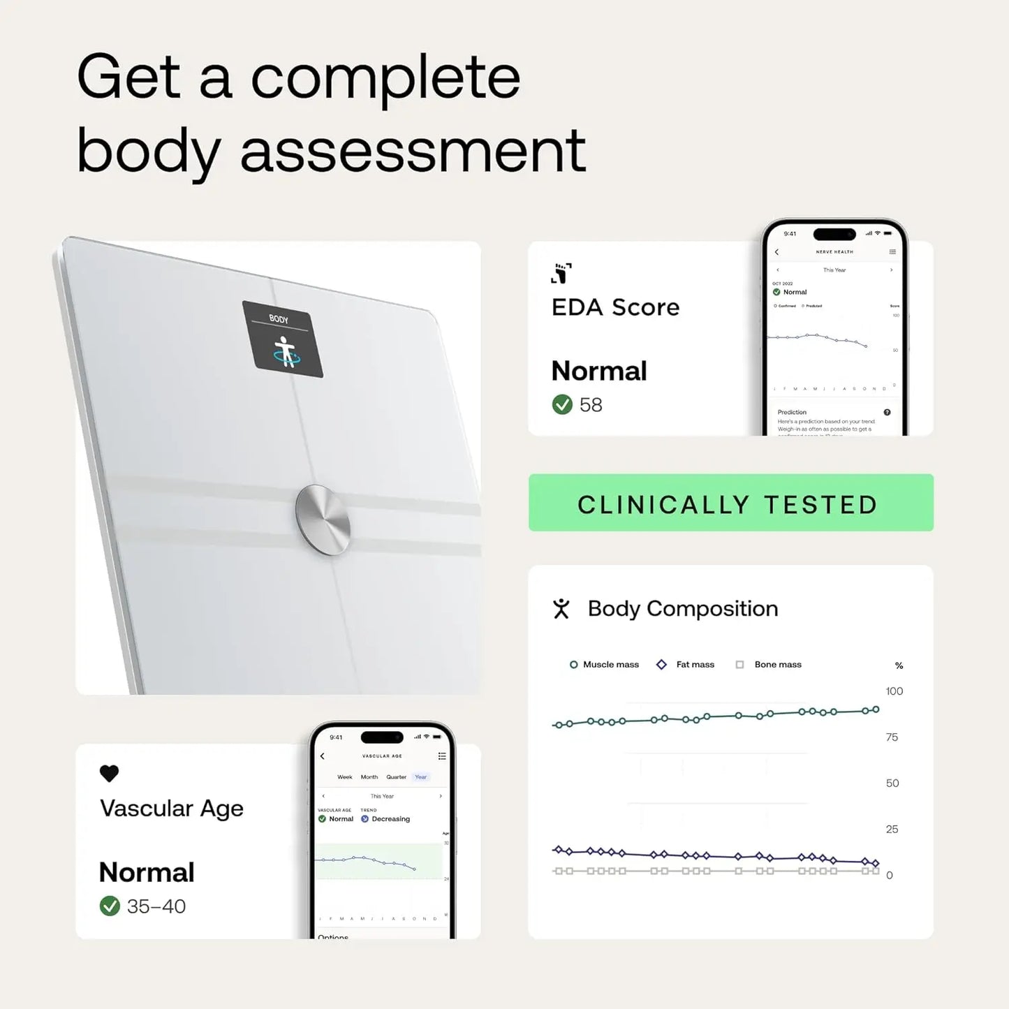 Body Comp Scale for Body Weight and Complete Body Analysis