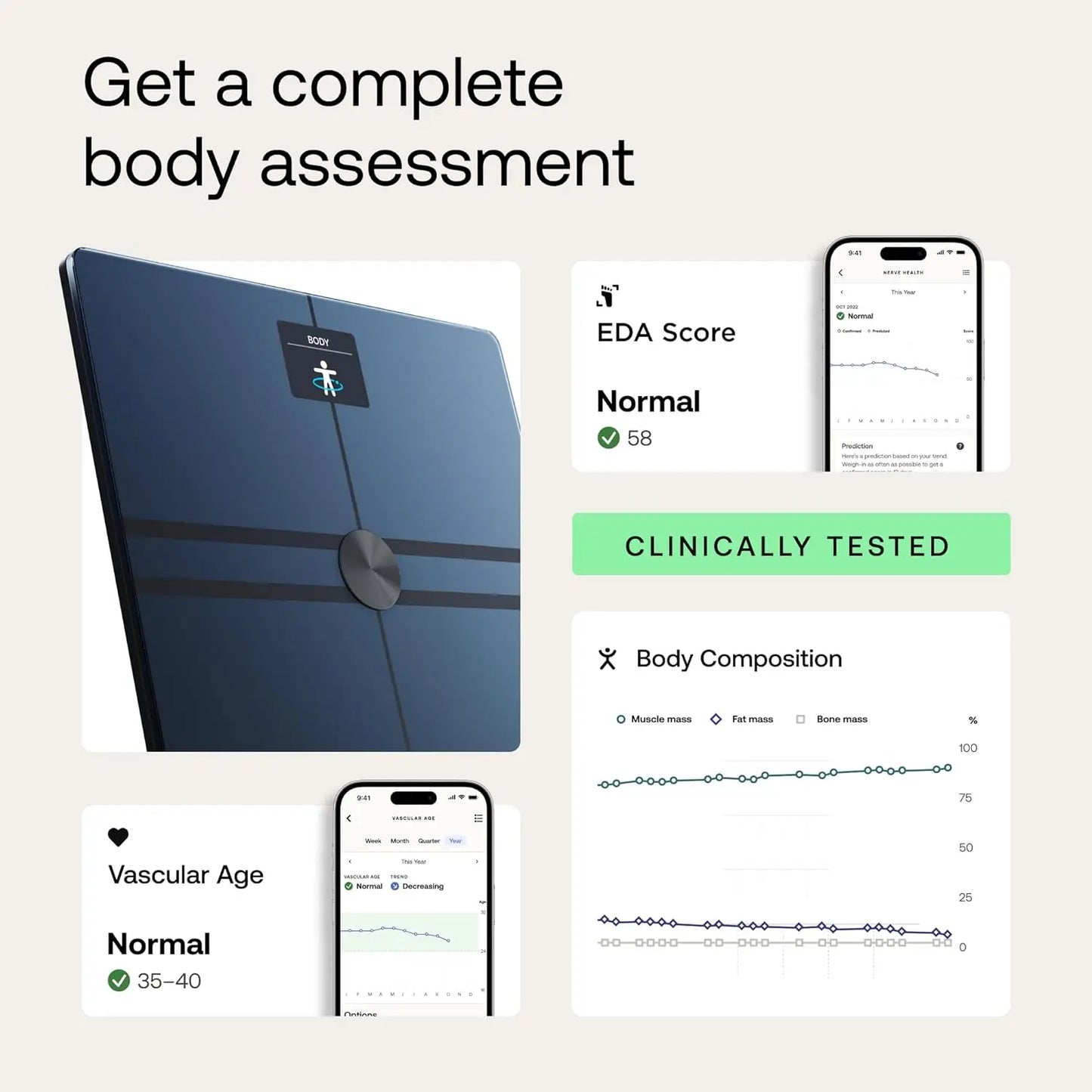 Body Comp Scale for Body Weight and Complete Body Analysis