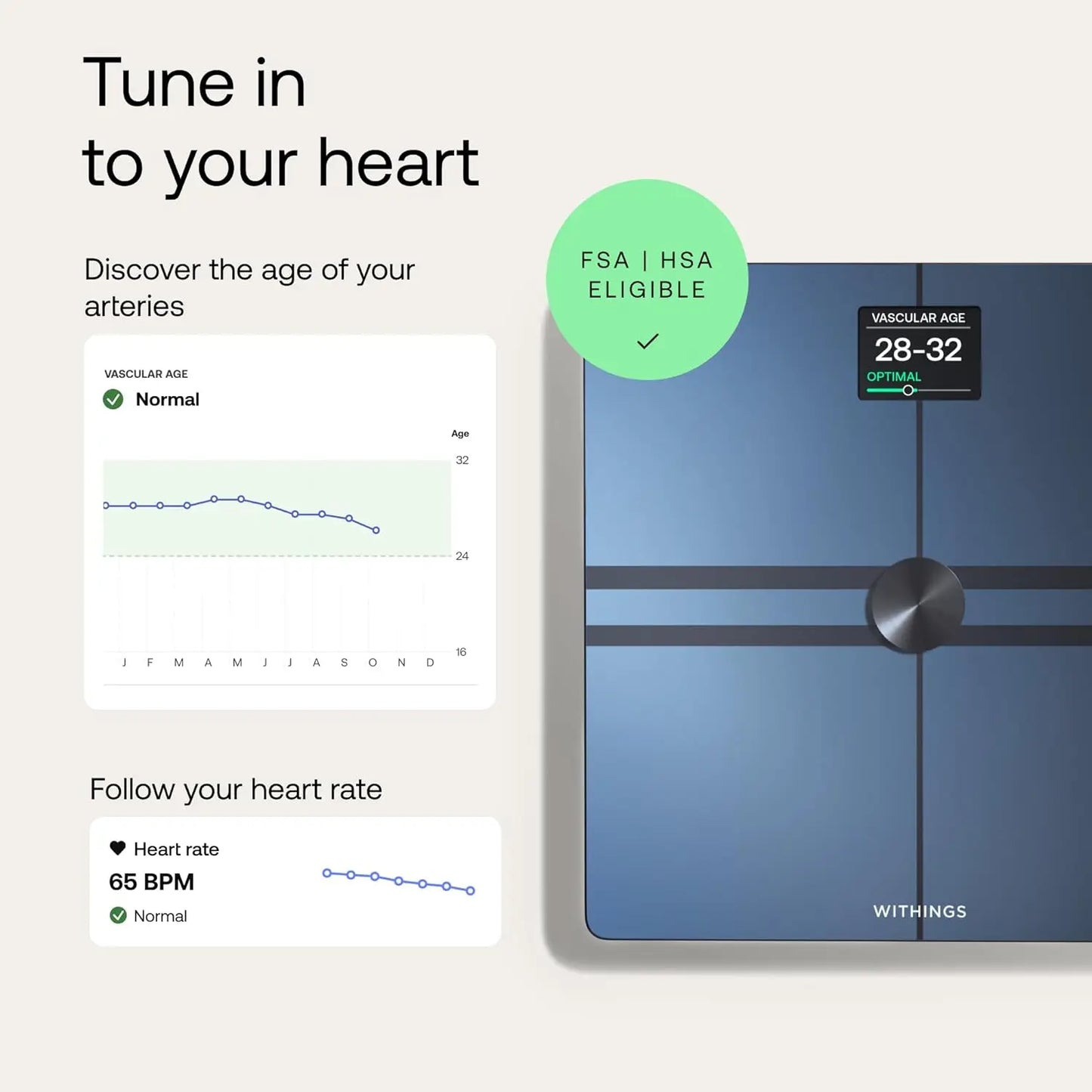 Body Comp Scale for Body Weight and Complete Body Analysis