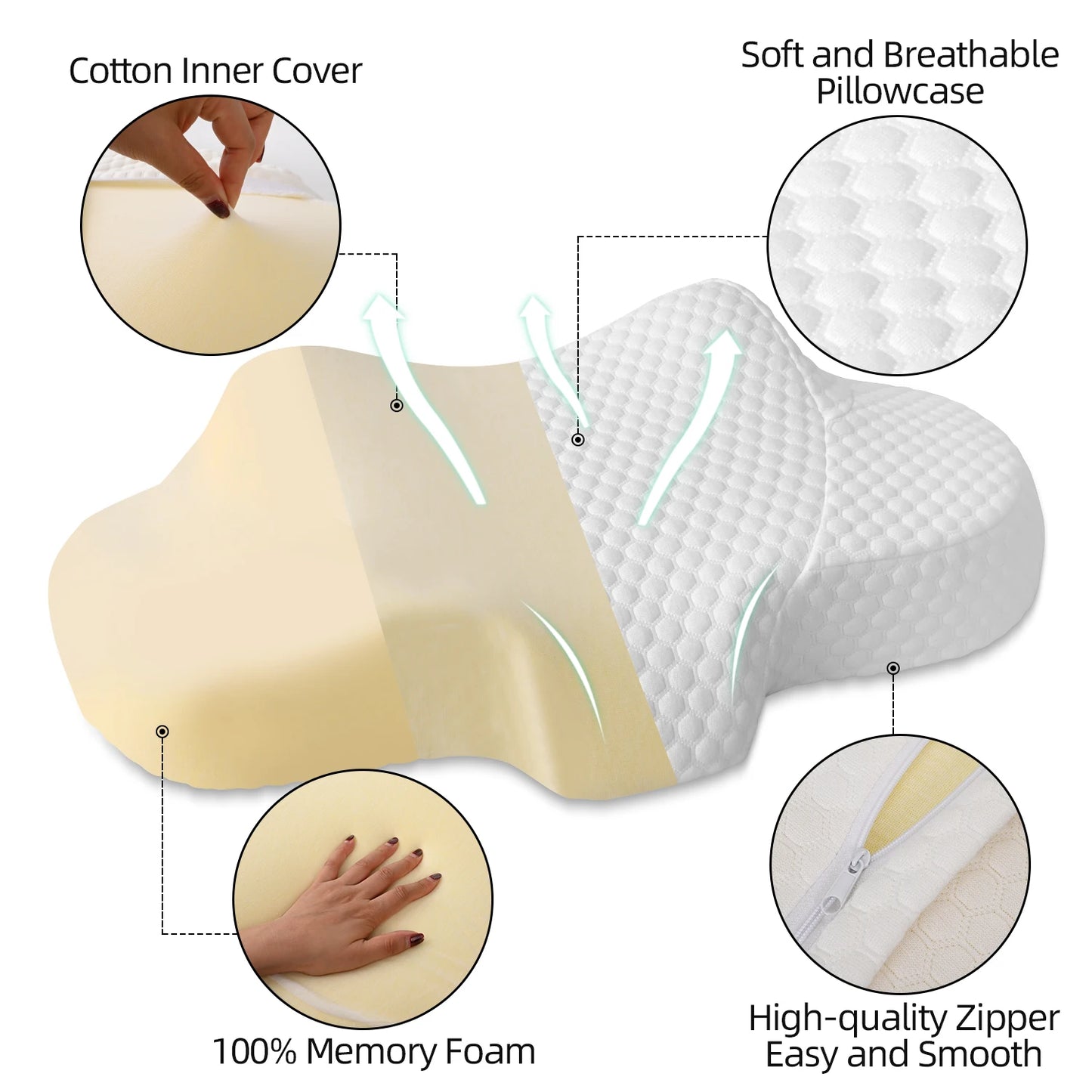 NOAHAS Orthopedic Cervical Memory Foam Pillow For Neck Pain Relief