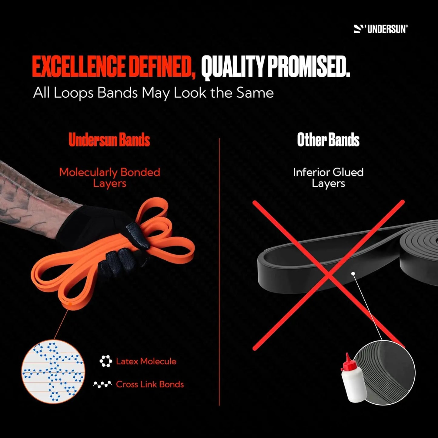 Heavy Duty Exercise Bands Resistance for Strength Training