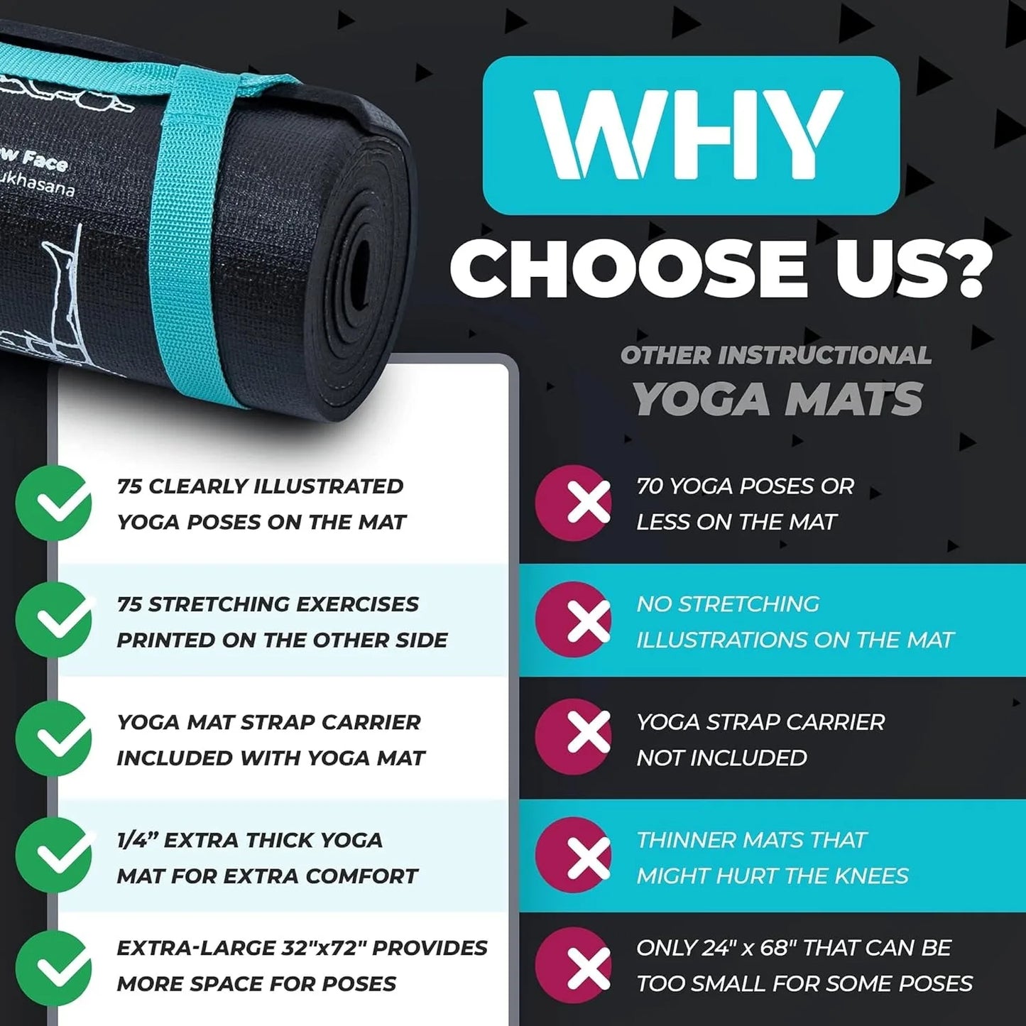 Instructional Yoga Mat with Poses Printed On It & Carrying Strap