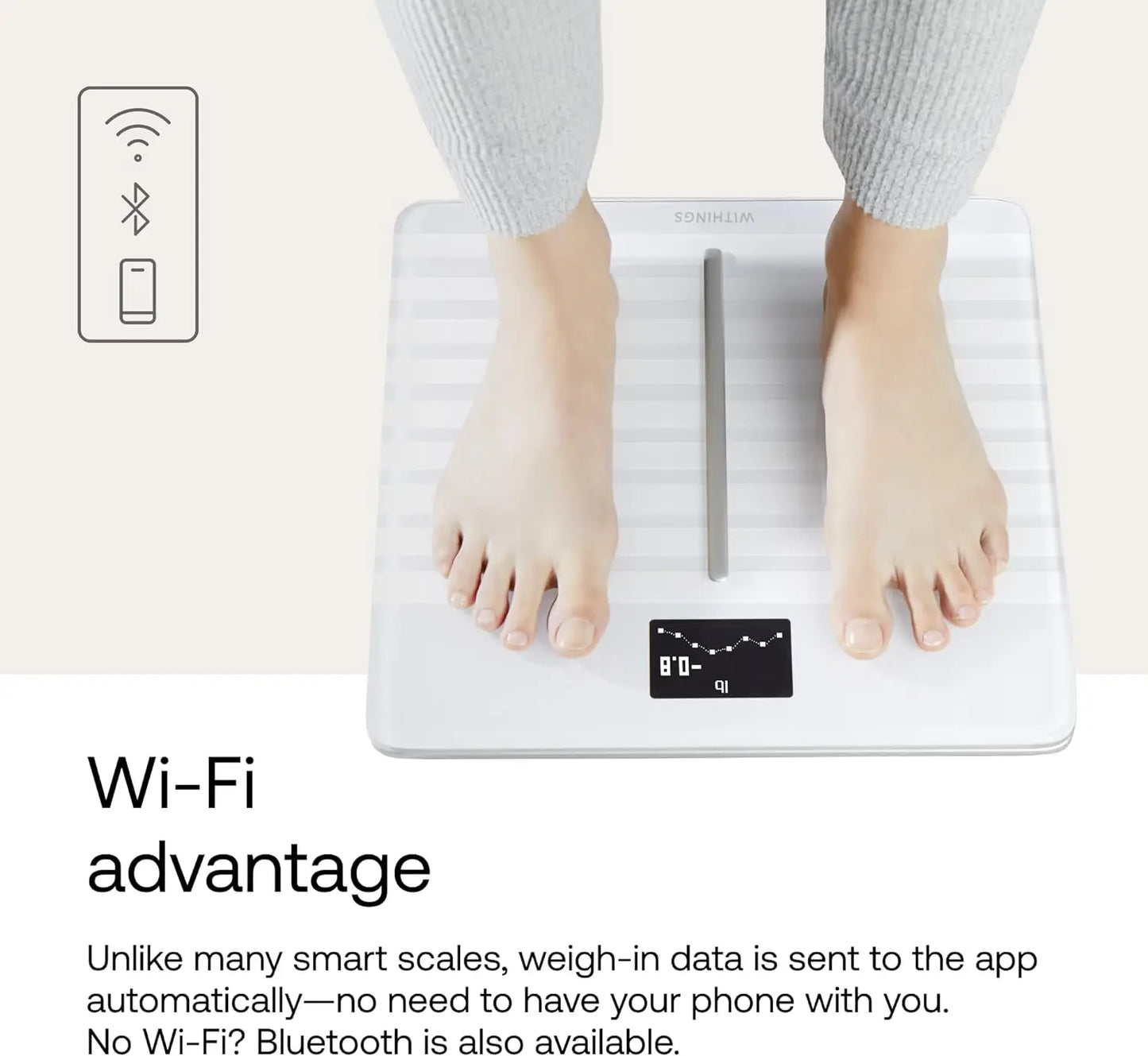 Body Cardio Premium Wi-Fi Body Composition Smart Scale