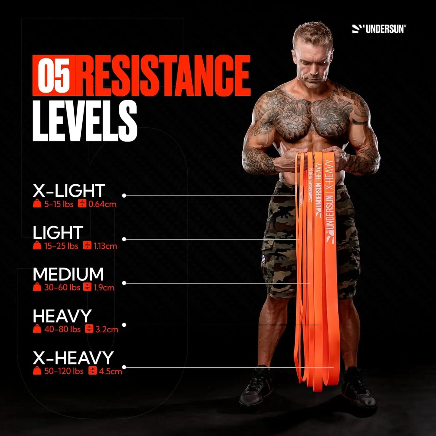 Heavy Duty Exercise Bands Resistance for Strength Training