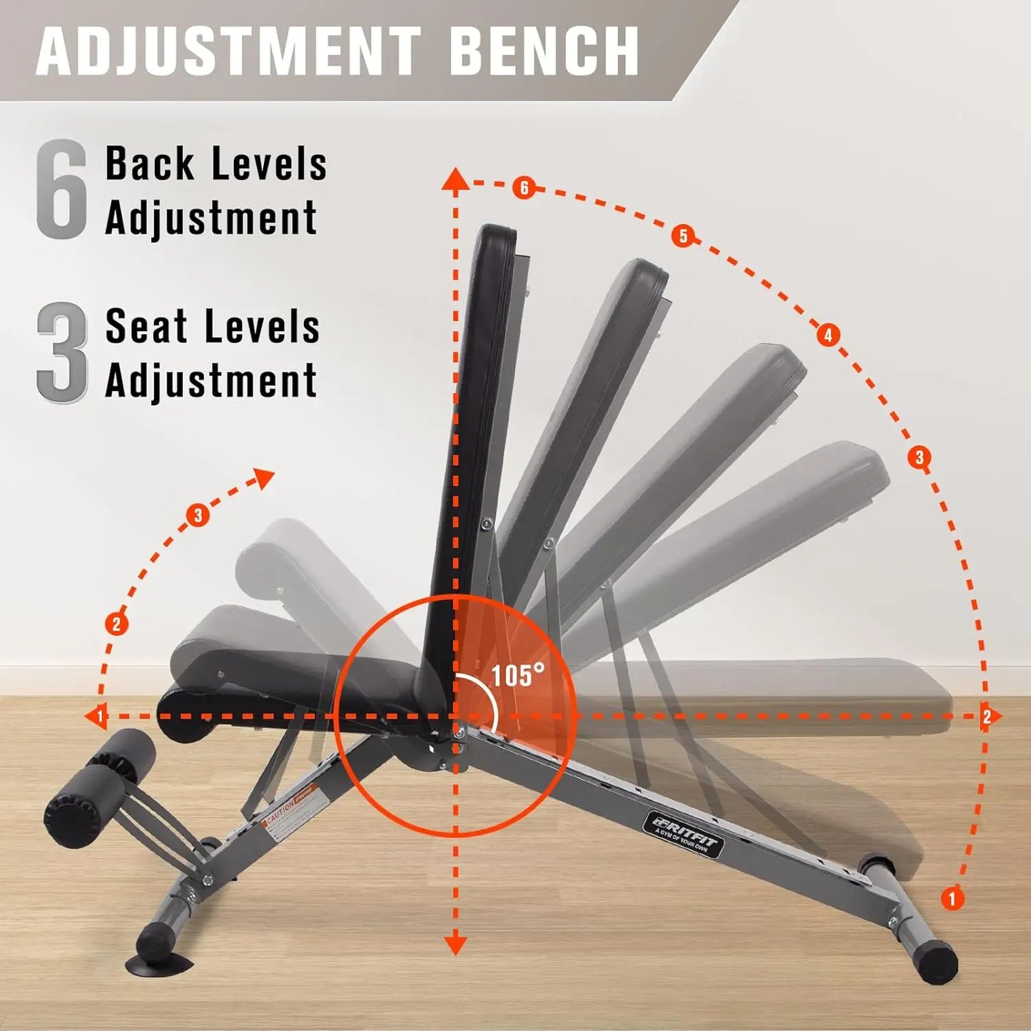 Adjustable/Foldable Utility Weight Bench for Home Gym, Weightlifting and Strength Training