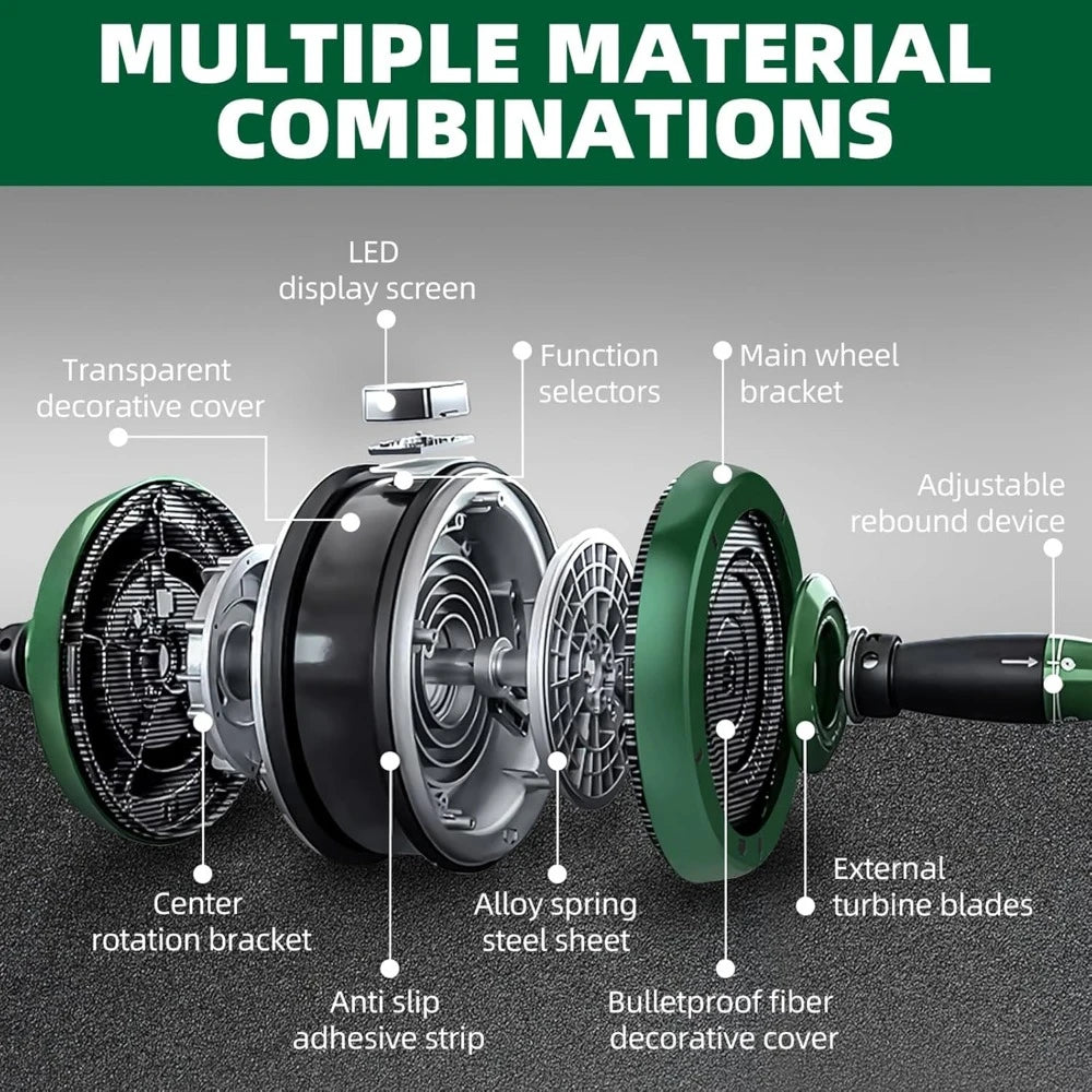 Ab Roller Wheel, Automatic Rebound Abdominal Wheel